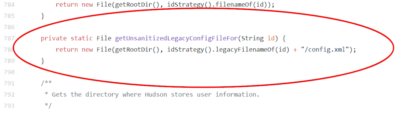 getUnsanitizedLegacyConfigFileFor
